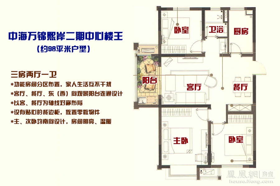 中海万锦熙岸户型图