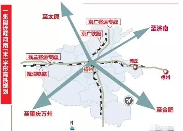 郑州将坐拥3大高铁站 你还只知道高铁东站!图片