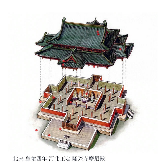 我们在大踏步迈出国门欣赏外国经典建筑与历史文化的同时,也不要忘了