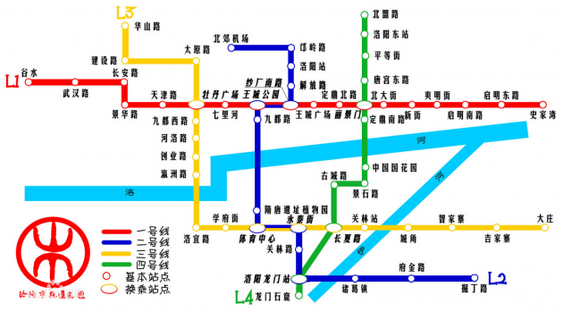 洛阳规划