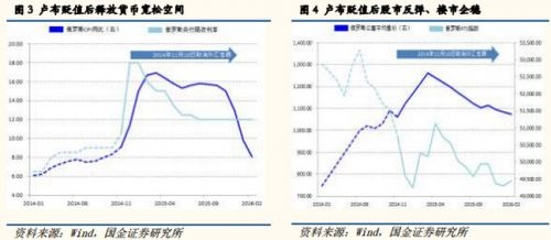 1955年中国城市人口_中国人口城市图片(2)