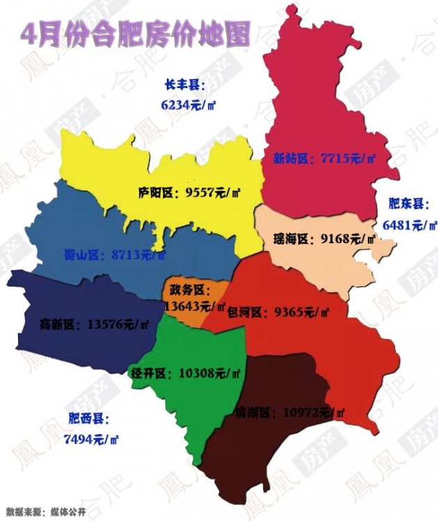 长丰"限价"令来了!房价涨幅不能超过5%