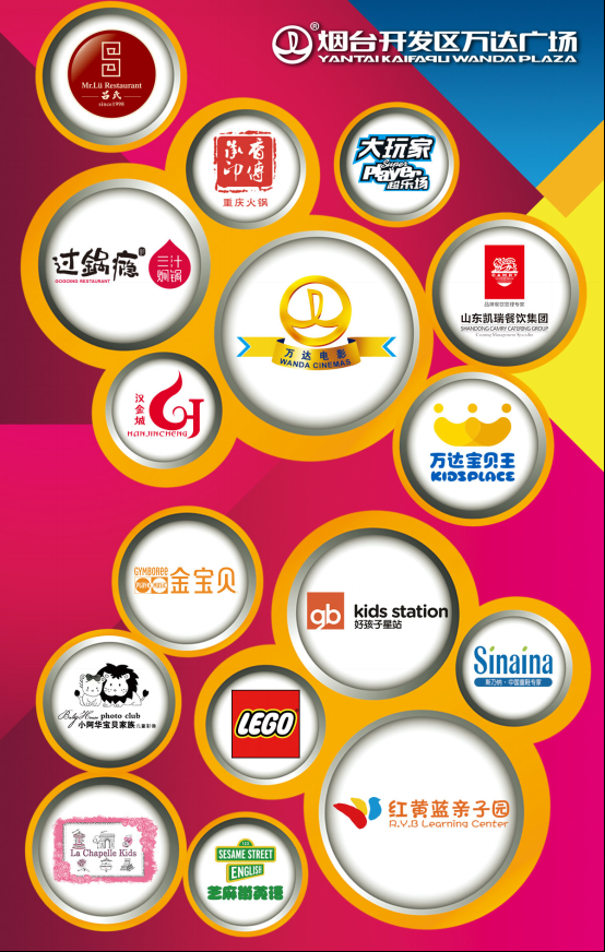 万达广场给开发区的孩子们送大礼了! --凤凰房