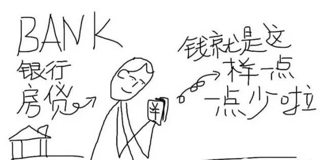 哭瞎了!在无锡工资5000的人,居然. --凤凰房产无锡