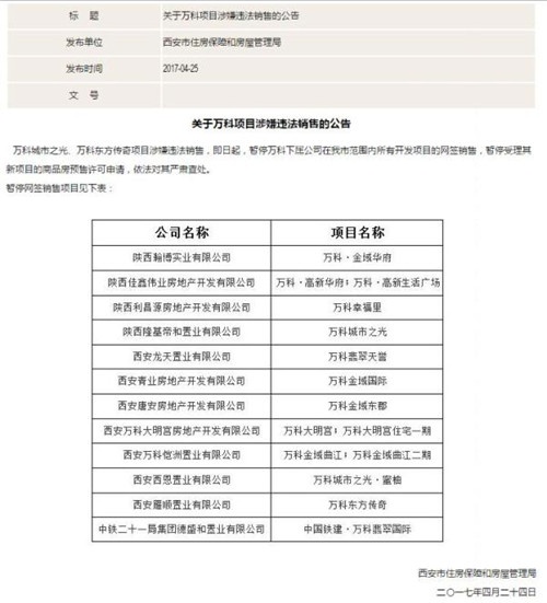 西安房管局:暂停万科等企业在售所有项目网签