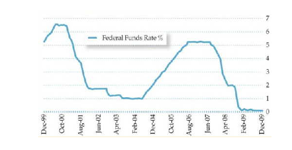 中国的泡沫GDP该如何收场_如何用泡沫箱生绿豆芽