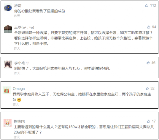 中产阶级_上海中产收入