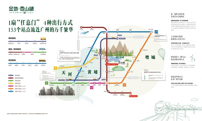 加拿达人口(2)