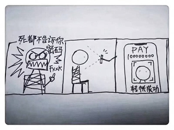 iPhoneX一眼解锁是什么鬼 段子手告诉你 --凤凰