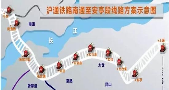 沪通铁路建设迎新进展 一期嘉定境内正线明年