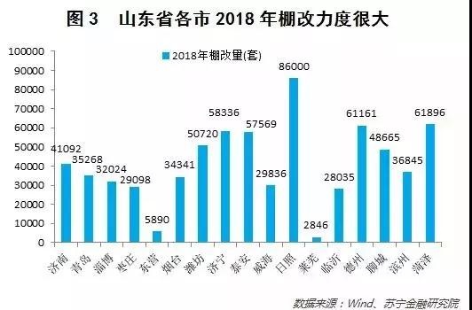 例如人口_人口普查(2)