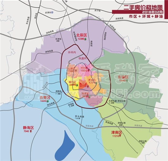 但从全市各板块来看,全市成交均价有起有落: 新房市场滨海,东丽多点