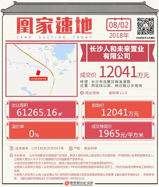 长沙梅溪湖一宗商业用地“出嫁”人和未来置业底价摘地