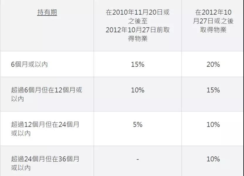 普通人买不起房,富豪买房反而“优惠”3.7亿?(图)