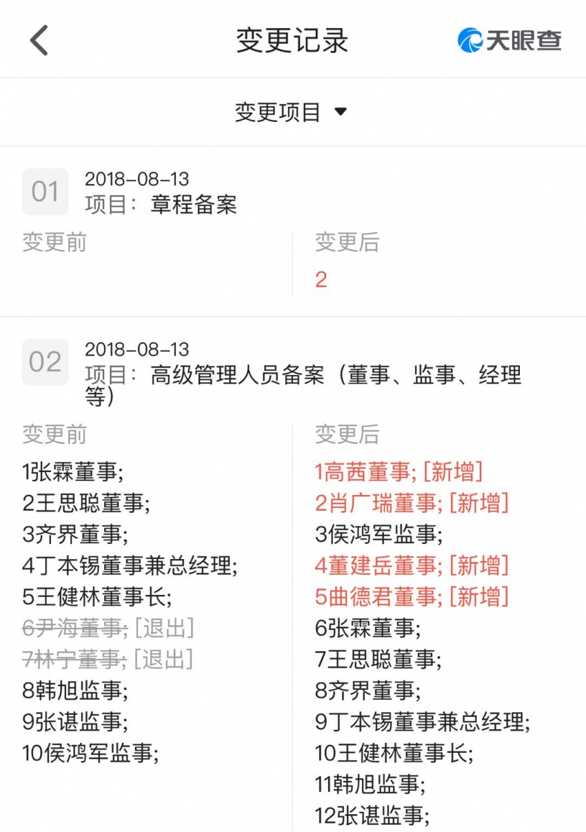 万达董事会成员大变 王健林之妻退出