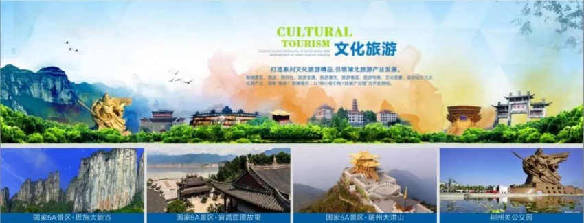 文旅消费新场景如何打造