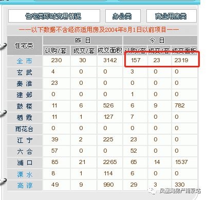 威尼斯人到渔人码头登录老品牌