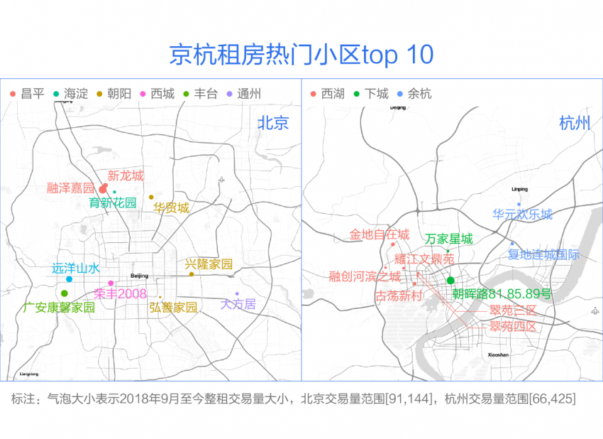 北京商圈排名_北京商圈分布图(3)