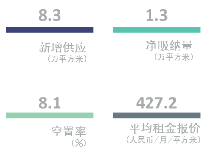 ����κ���ˣ�������ҡ������ʱ���������������Ͷ���г�