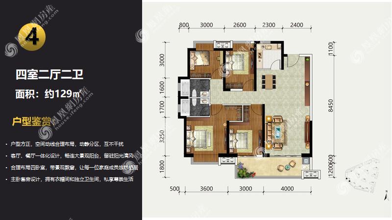 新星宇金麟府户型图