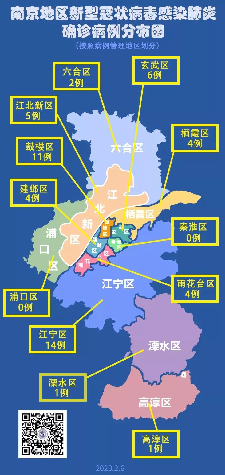 排队买烤鸭被感染!5例南京最新确诊患者行动轨迹公布