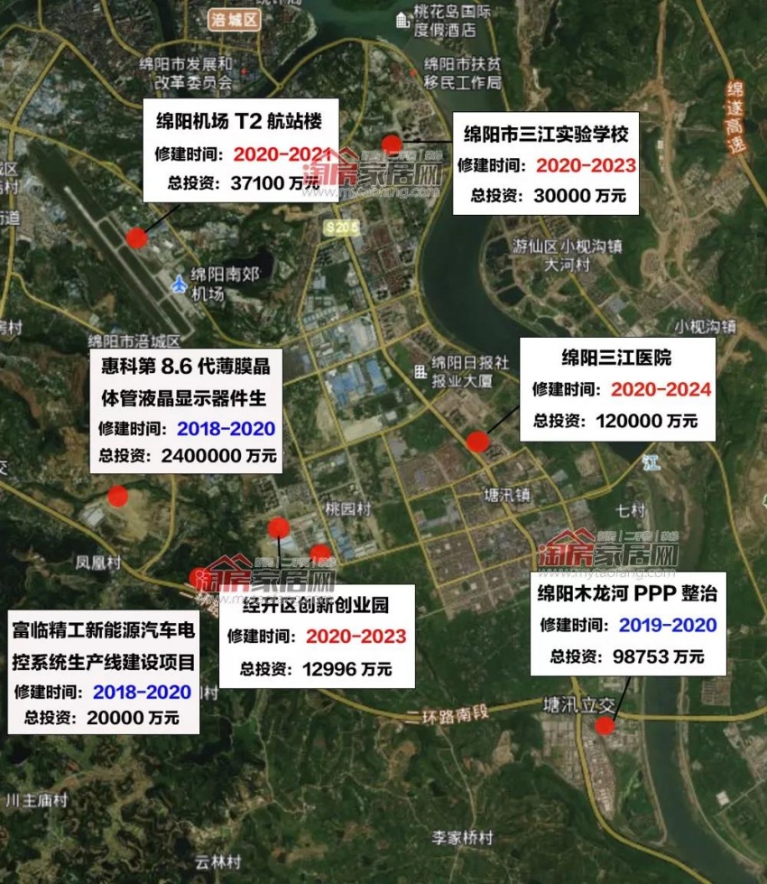 绵阳市塘汛污水处理厂扩建工程—a区部分:建设起止年限为2019-2020