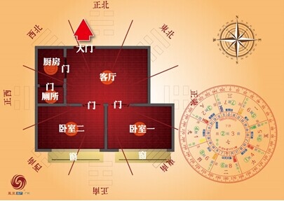 整體房子方正,在東南面和東南面偏東面有輕微的稜角,凸角在東南面