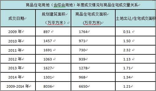 dh特质排名_dh山地车(2)