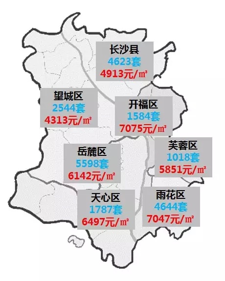 今年第一季度長沙462個樓盤銷量完全榜單