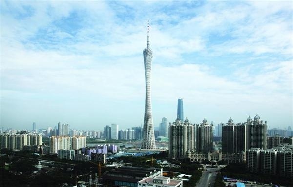 哪个城市最适合买房 38b8cfcac13ee3bb01c0af88ead4fc93.jpg