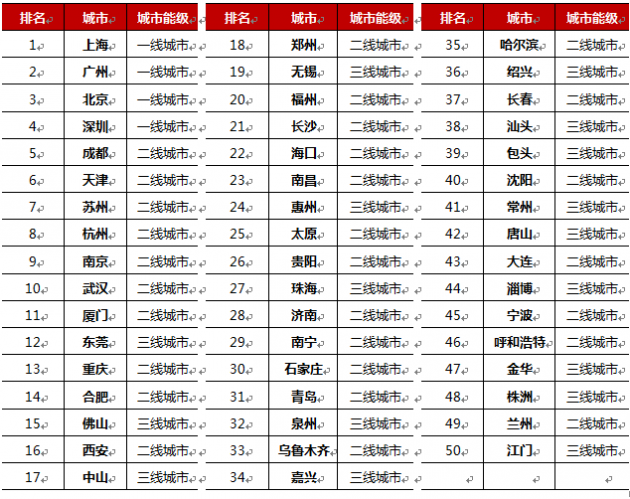 张掖流出人口_张掖七彩丹霞(3)