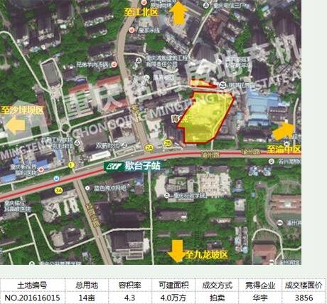 重庆两江新区2020年g_重庆两江新区结清证明(3)