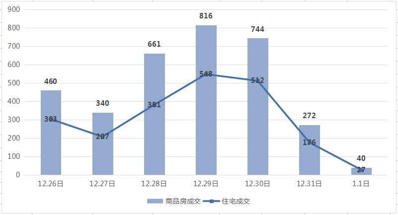 济南市近3年GDP_山东17市前三季度县域GDP公布,青岛超第二名济南近一半(2)