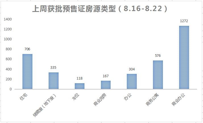 日本房地产销售占GDP多少_gdp超过日本图片(2)