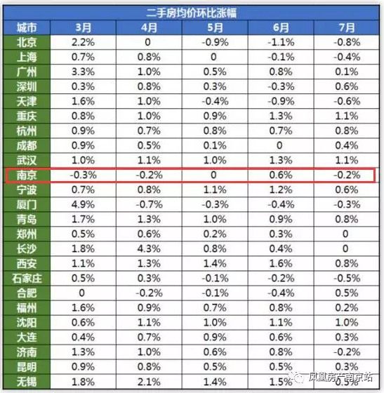 统计局未公布人口统计数据_芜湖市统计局初级统计