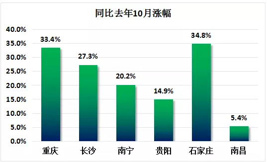 长沙县gdp算不算长沙市_2020橘子洲 旅游攻略 门票 地址 问答 游记点评,长沙旅游旅游景点推荐 去哪儿攻略(3)