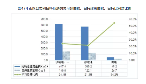 2021gdp三水区三产占比_广东佛山三水区 做强水产品牌6个示范基地通过验收(3)