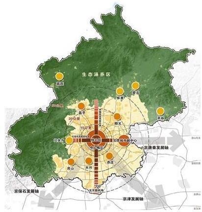 北京城市总体规划 (2016年-2035年) 市域空间结构规划图