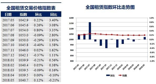 2020重庆西永gdp_重庆2020西永最新规划(2)