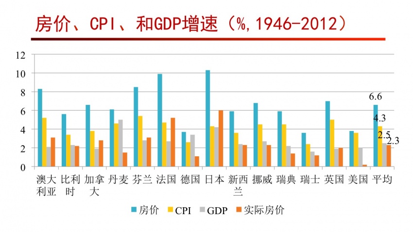 人口经济学 就业_人口经济学 人口经济 人口经济学论文(3)