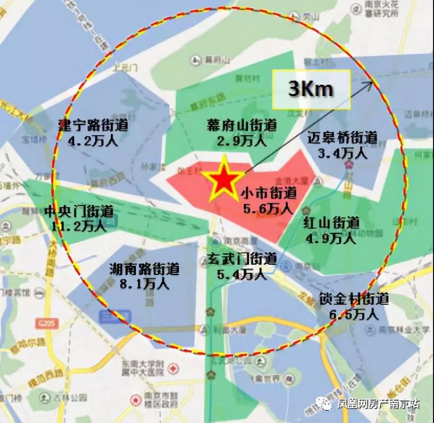 街道常住人口_常住人口登记卡(2)