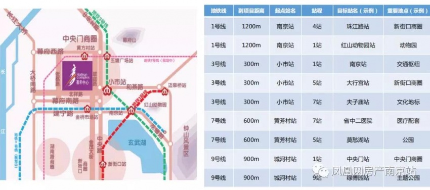 某市人口150万_河南省一县级市,人口超150万,被安徽省三面包围