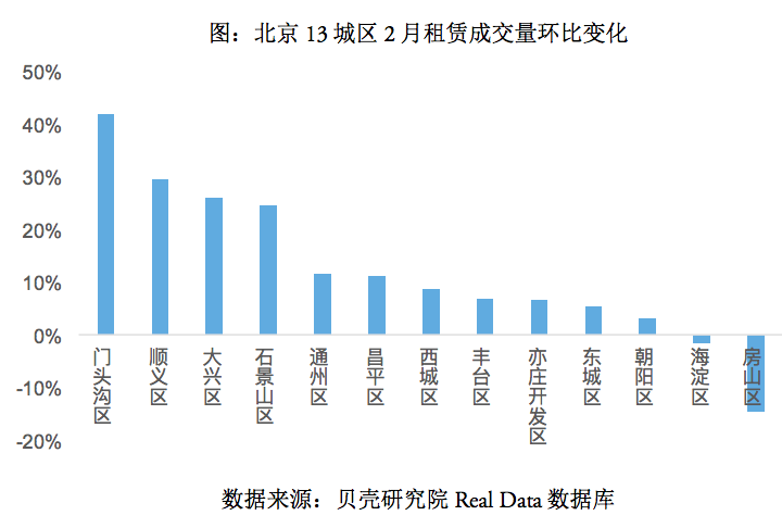 出租租金有算进gdp吗_7月上调养老金 还有哪些福利 戳进来小编告诉你