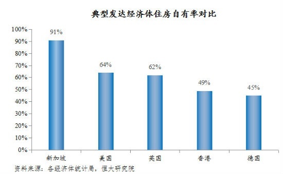 哪个国家人口最少_中国哪个省份人口最少(3)