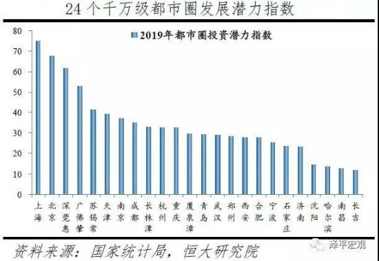 唐山市常住人口_唐山常住人口780.12万人 全省第四(2)