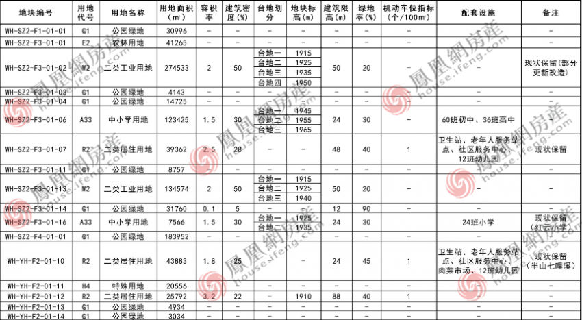 昆明市卷烟厂gdp多少_数据亮眼 昆明财政收入 完成投资双双 开门红(3)