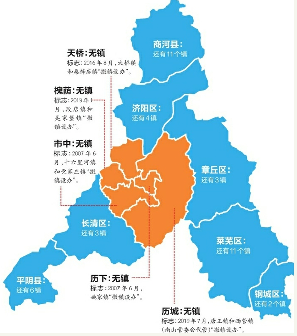 山东济阳县人口_济阳县人民医院(3)