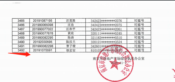 中签率12.6%! 大名城摇号清册出炉, 11月10日摇号!