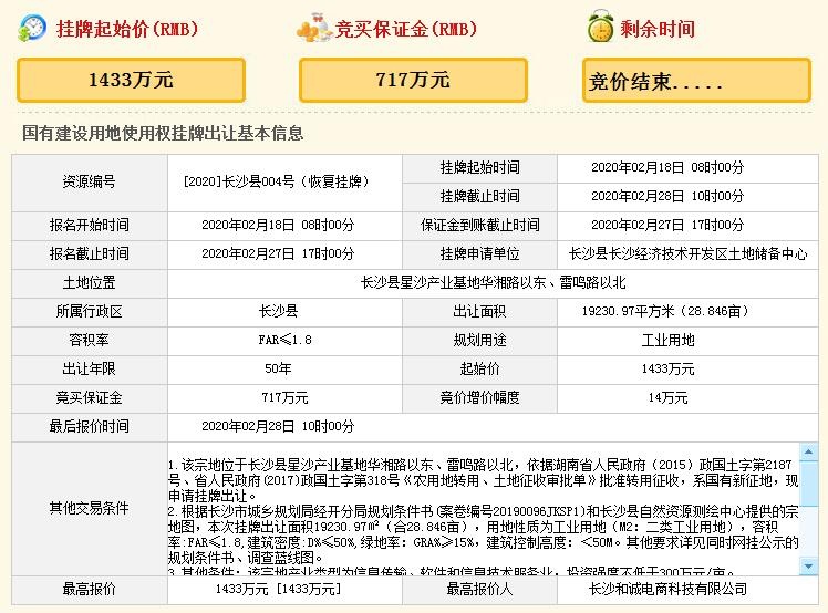 底价长沙和诚电商科技竞得长沙县一宗工业用地