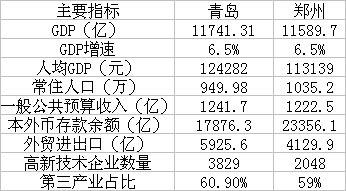 新安县GDP贴吧_河南洛阳市下辖各县市GDP总量排行榜,新安县和偃师市谁更强(3)